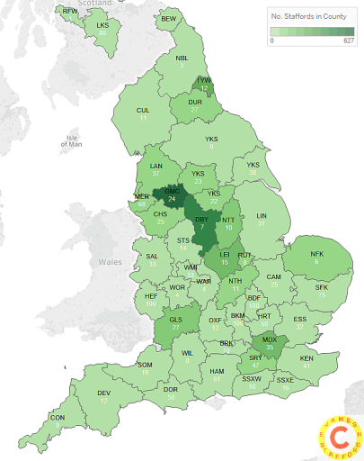 Stafford distribution 1841 census