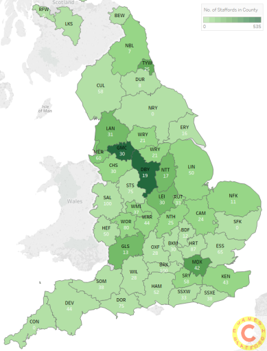 Stafford distribution 1851 census